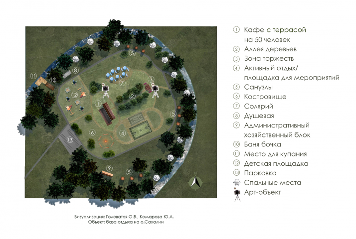 Обработка фотографий