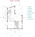 Эскизный проект модульной каркасной малоэтажной бани