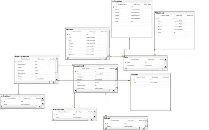 Работа 4136034