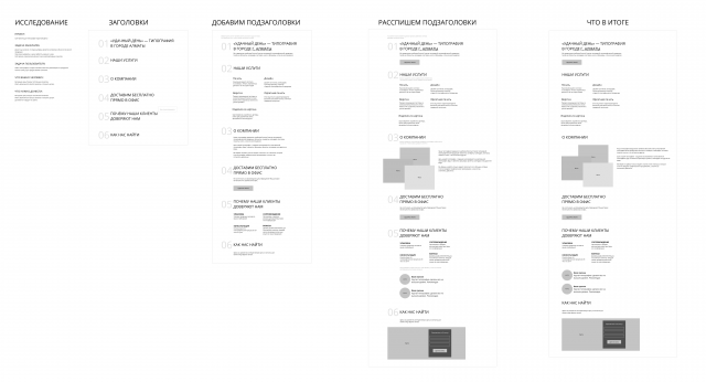 Типография «Удачный День»