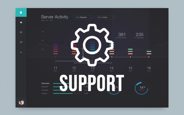 Support sites