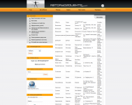 ООО "Автоаудиоцентр" - Украина