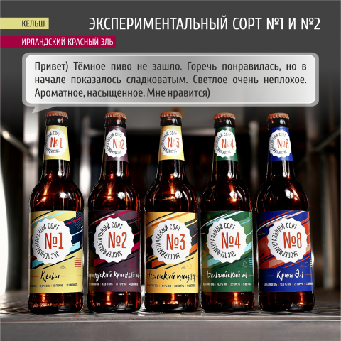 Оформление постов в ИГ