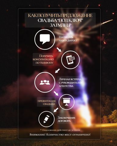 Рекламный пост для свадебного агентства