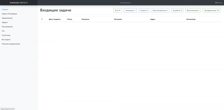 CRM для управления задачами внутри компании