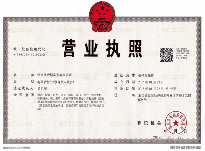 Перевод китайской лицензии на русский язык