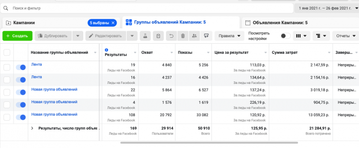 Конкурс красоты для девушек (+SIZE)  в г. Санкт-Петербург