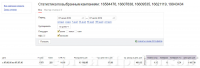 ЯД Химчистка Ковров и Мебели на Дому МСК