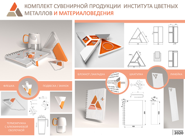 Сувенирная продукция для СФУ