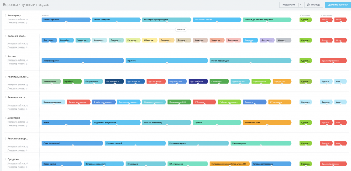 Комплексное внедрение Битрикс 24 международные перевозки
