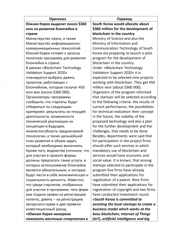 Перевод статьи о блокчейне RUS-ENG