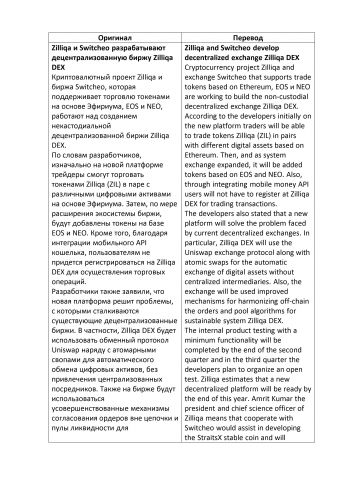 Перевод статьи о криптовалютном проекте RUS-ENG
