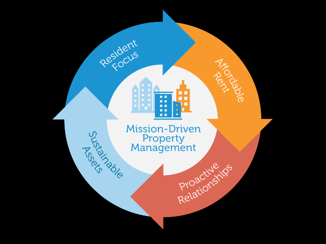 Работа 4134199