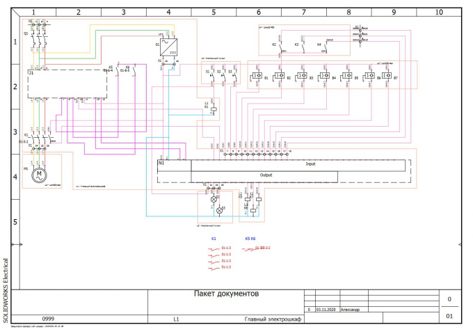 Схема автоматизации