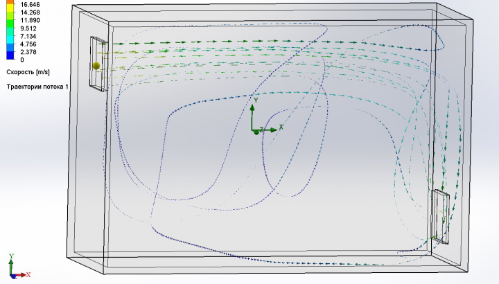 Расчет воздушных потоков в шкафу управления