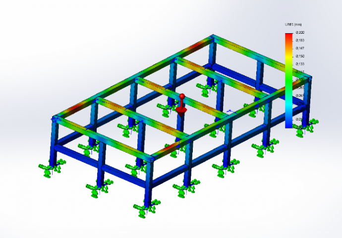 Каркас поверочного стола. Расчет нагрузок.