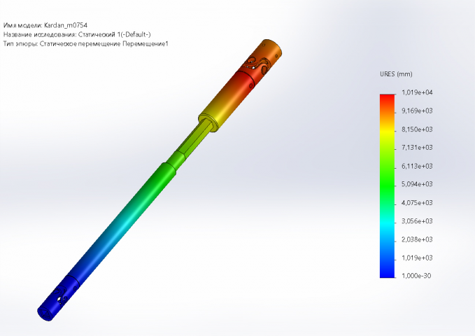 Осевая нагрузка на вал
