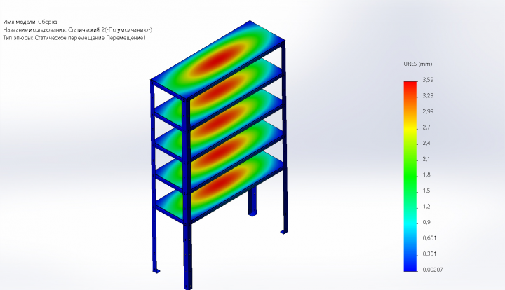 Стеллаж стальной