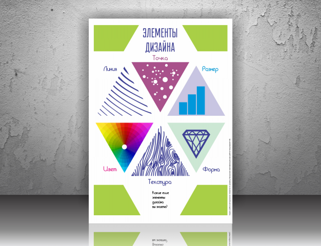 "Элементы дизайна" плакат