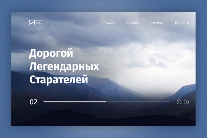 Страница для похода по Приполярному Уралу