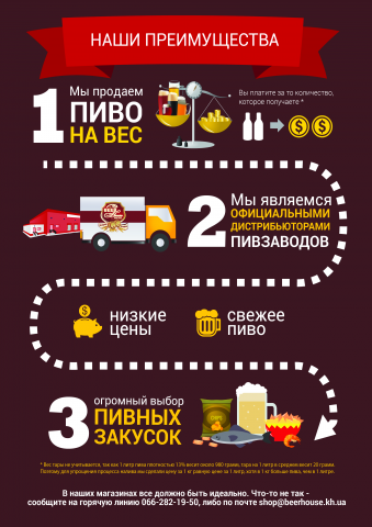 Работа 4020574