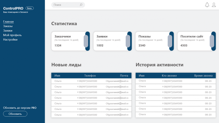 CRM Система