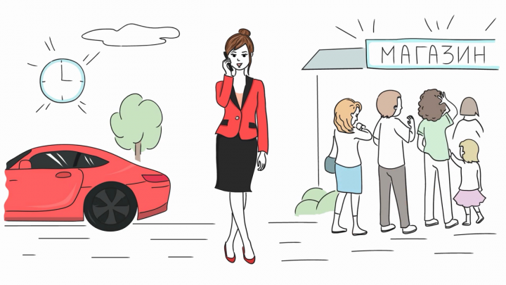 Дудл-видео рисованные презентации