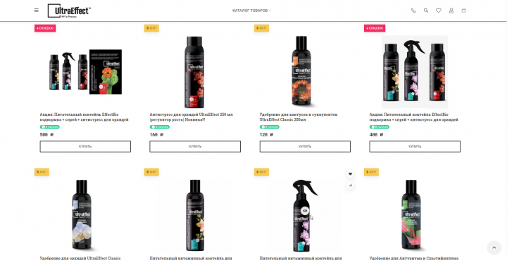 Семантическое ядро сайта. Тематика - органические удобрения