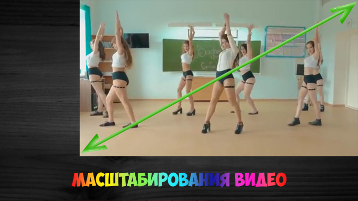 Масштабирования видео