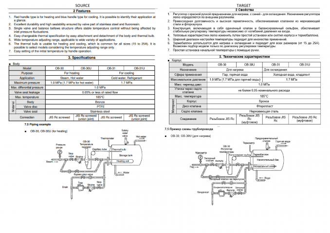 Перевод презентаций, рисунков, схем