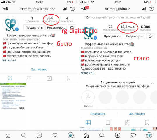 Инстаграм страница Китайской клиники