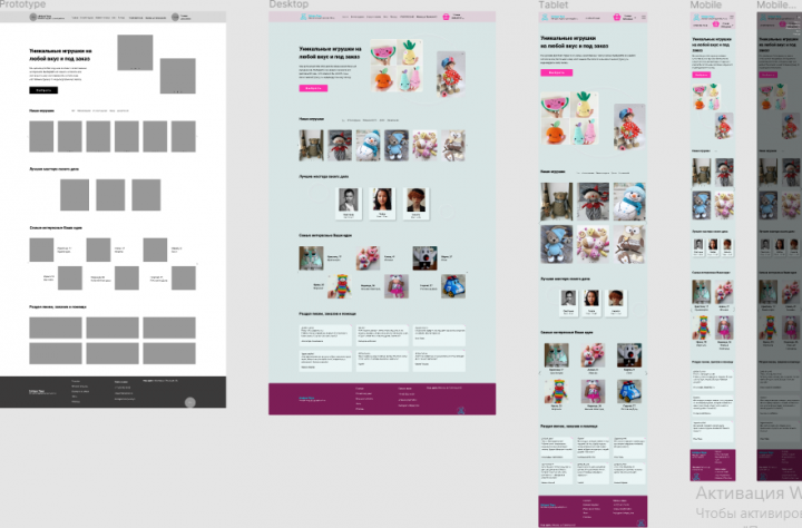 Сайт+адаптация (от прототипа до мобильной версии)
