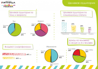 Работа 1547035