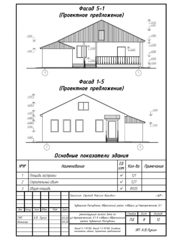 Реконструкция частного жилого дома