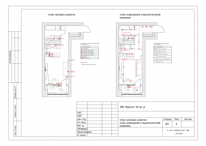 Технический план расстановки электроприборов и розеток
