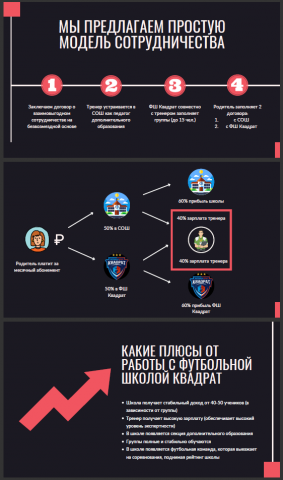 коммерческое предложение спортивной школы