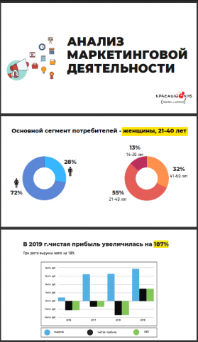 ежегодный отчет отдела