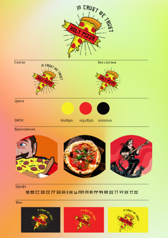 Логотип для пиццерии HOLY PIZZA