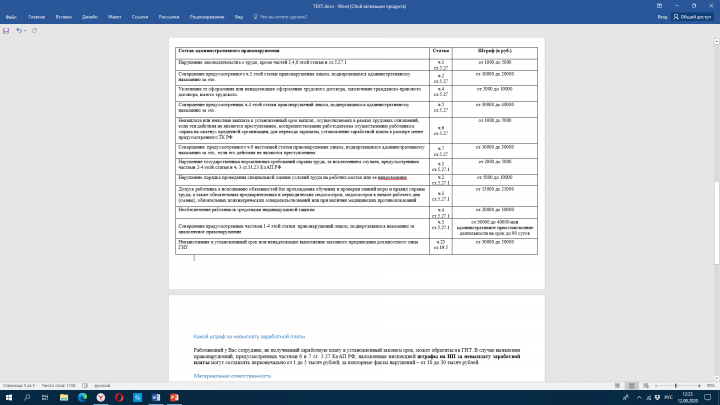 Штрафы трудовой инспекции для индивидуальных предпринимателей