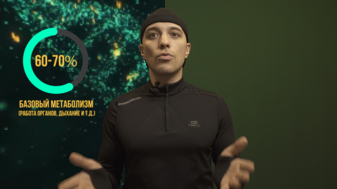 Хромакей и инфографика