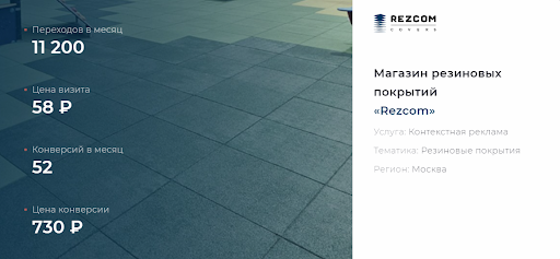 Контекстная реклама для магазина резиновых покрытий