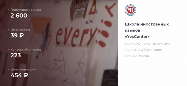 Контекстная реклама для школы английского языка