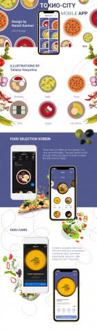 Tokio city mobile app