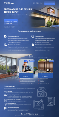 bft-plus.store сайт автоматики для ворот