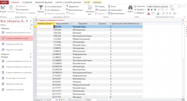 БД для класса учеников