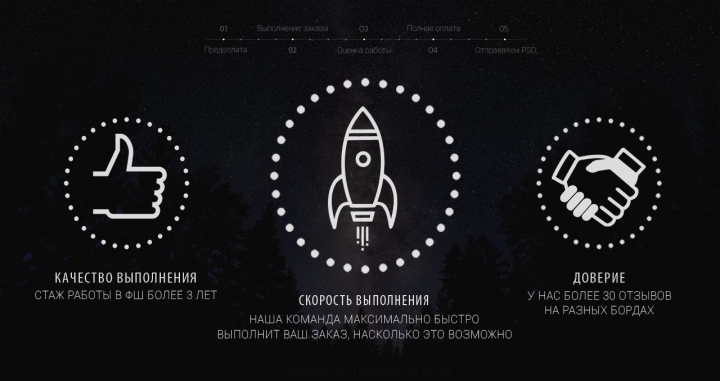 Работа 3683726