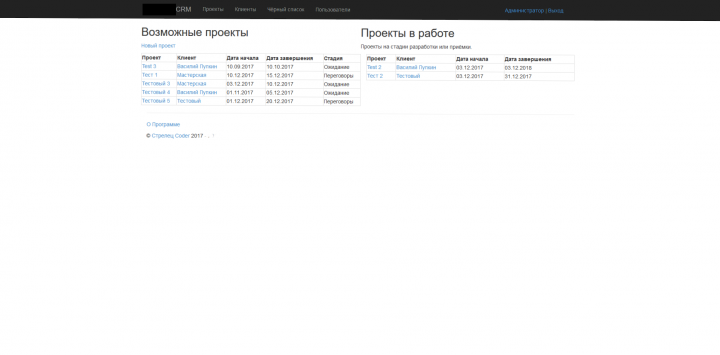 CRM для проектной организации