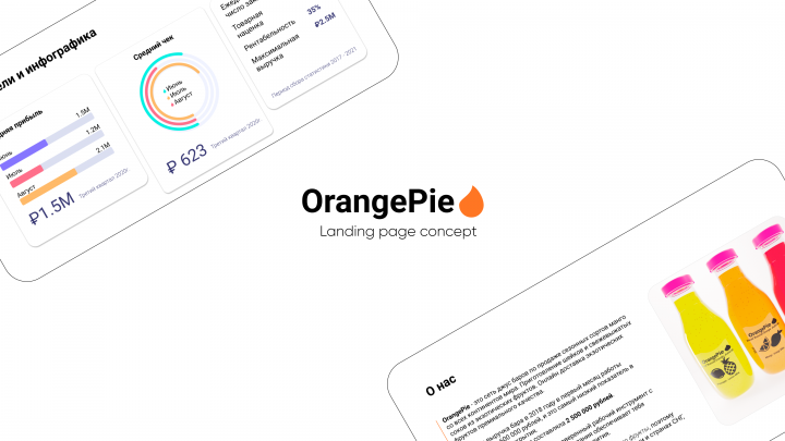 OrangePie Концепт веб-сайта франшизы