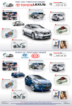 Auto Remont