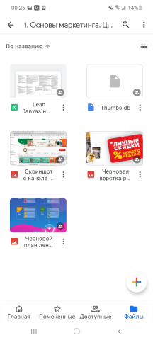 Маркетинговые проекты компании "Четыре Лапы"